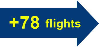 + 78 flights